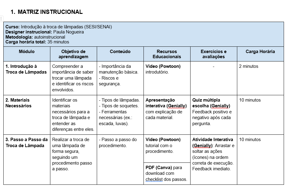 processo seletivo senai